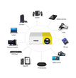 1080P LED Mini High Definition Projector
