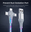 Streamer Data Cable Charging Is Suitable For Type-c Fast Charging