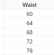 American-style Retro Skinny Jeans Women's High Waist Slimming