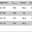 Solid Color Loose Mop Wide Leg Pants Women's High Waist Ruffles