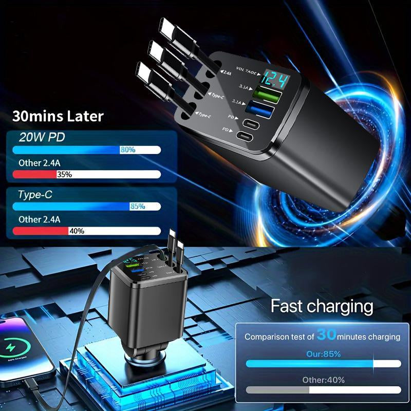 Nuokaiqi Car 8-In-1 Fast Charger with 3 Retractable Cables, 180° Direction Adjustment, LED Display, Compact Design, Premium Materials, Ideal for Road Trips