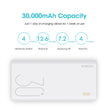 30000mAh ROMOSS Sense 8+ Power Bank Portable External Battery With QC Two-way Fast Charging Portable Charger For Phones Tablet