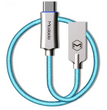 KNIGHT SERIES USB CABLES