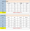 Slim Hole High Elasticity Women's Denim Trousers