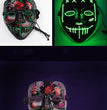 Compatible with Apple, Grimace atmosphere horror headgear