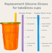 Mini Short Pinch Test Passed 5.5" Replacement Reusable Toddlers& Kids&Baby Silicone Small Straws for the First Years Take & Toss Spill Proof Straw Cup-Safe Fun for Baby Teething Chewing