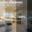 7.5 Inch 3 Color LED Mini Flush Mount Ceiling Light 3000K/4000K/5000K Adjustable,120V 12W 840LM Cri90+,Brushed Nickel