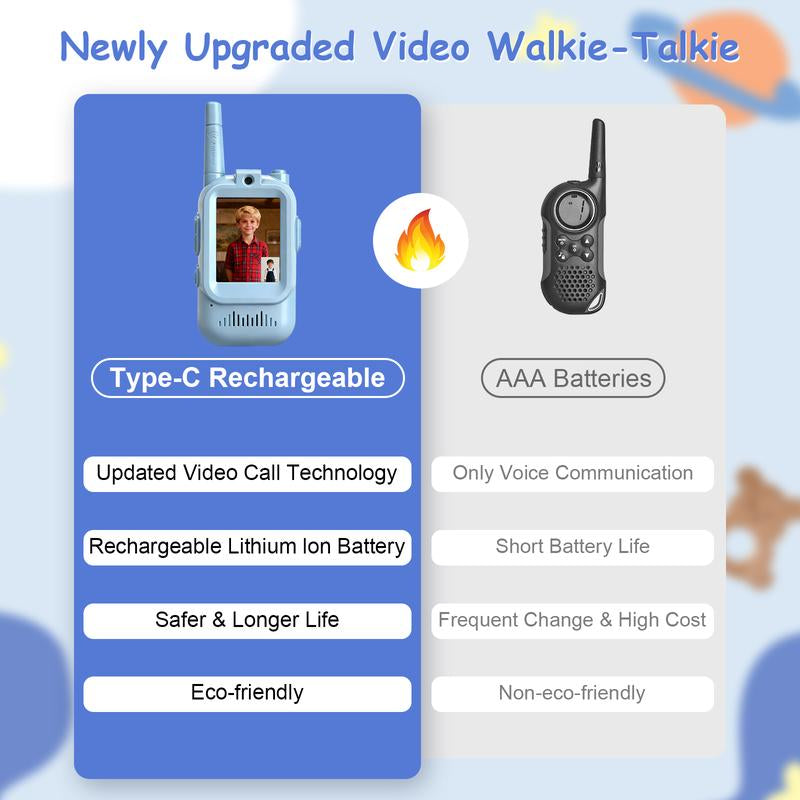 Video Walkie Talkies for Kids, Handheld 2 Pack Rechargeable Video Intercom Kids Walkies Talkies, Indoor Outdoor Toys for Family Games, Outside, Camping, Hiking for Boys Girls Ages 3-12 (Blue/Pink)