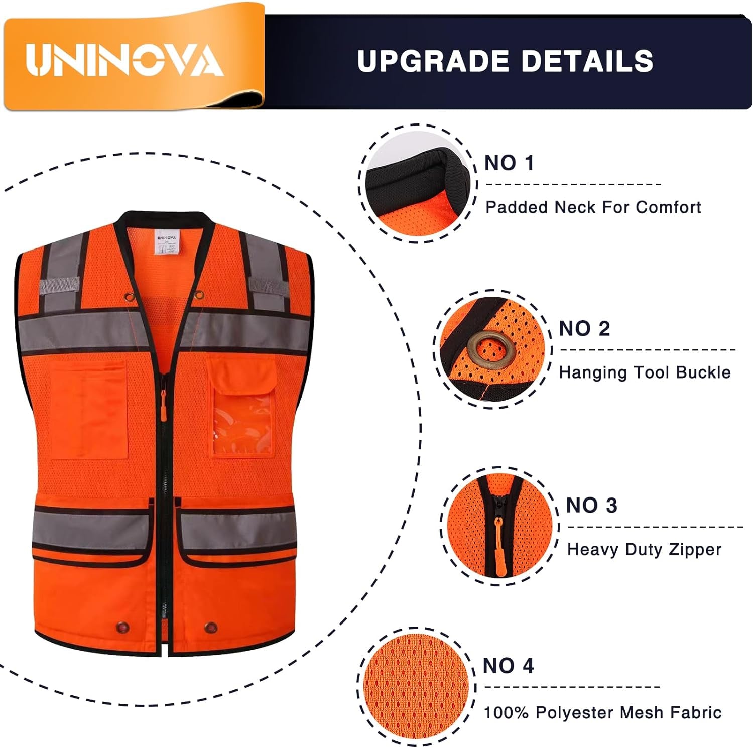 Surveyor Safety Vest Reflective for Men, Class 2 Mesh Safety Vests Reflective with Pockets and Zipper,High Visibility Construction Work Surveyor Vest