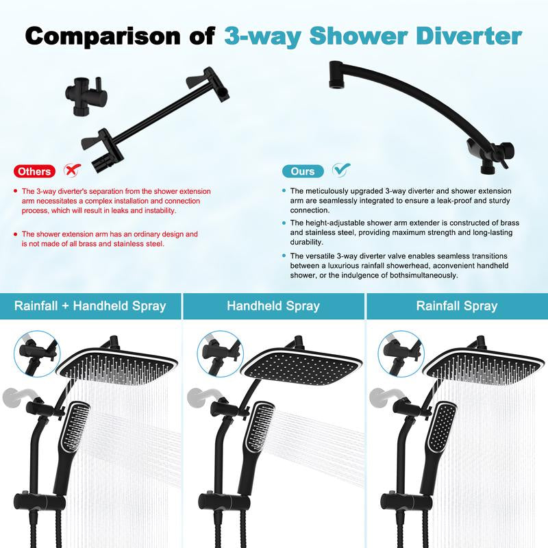 Rain Shower Head with Handheld Spray Combo, High Pressure Rainfall Shower Head, Height Adjustable Dual Shower Head, Luxury Waterfall Showerhead Bathroom