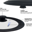 Universal Lid for Pots, Pans and Skillets & Frying Pan - Small Pan Lids Fits 6.5", 7" and 8" Diameter Cookware - Tempered Glass with Heat Resistant Silicone Rim