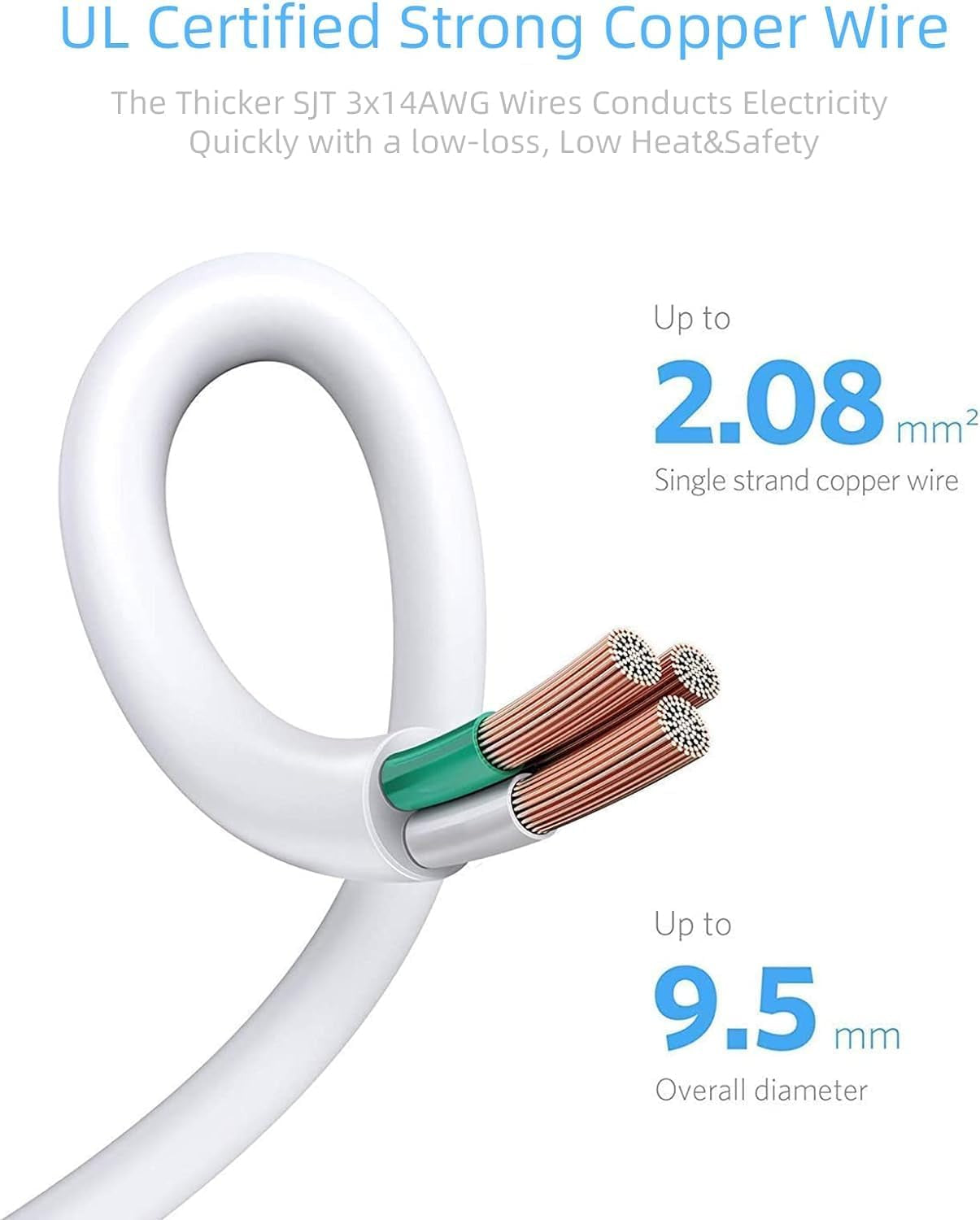 8 AC Outlet, 5 Feet Extension Cord Power Strip with 3 USB-A 2.4A 1USB-C 3A, MAX Output 1625W 13A, 600Joule, Ultra-Compact Wide Spaced Outlet for Large Plug