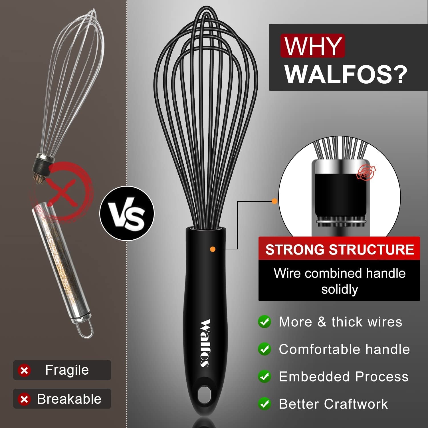Silicone Whisk,Stainless Steel Wire Whisk Set of 3 -Heat Resistant 480°F Kitchen Whisks for Non-Stick Cookware,Balloon Egg Beater Perfect for Blending,Whisking,Beating,Frothing & Stirring,Black